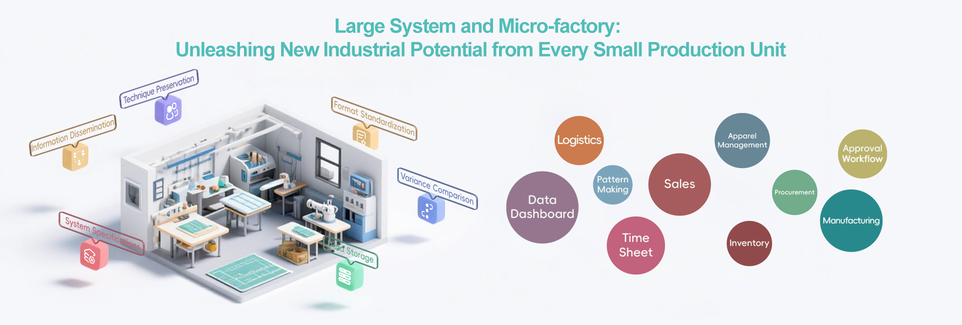 Large Platform - Micro Factory