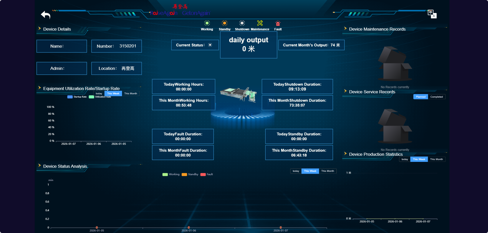 Module 4: Real-Time Monitoring &  Intelligent Decision Dashboard